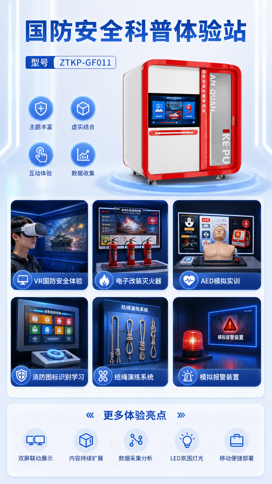 国防安全科普体验站详情图 2
