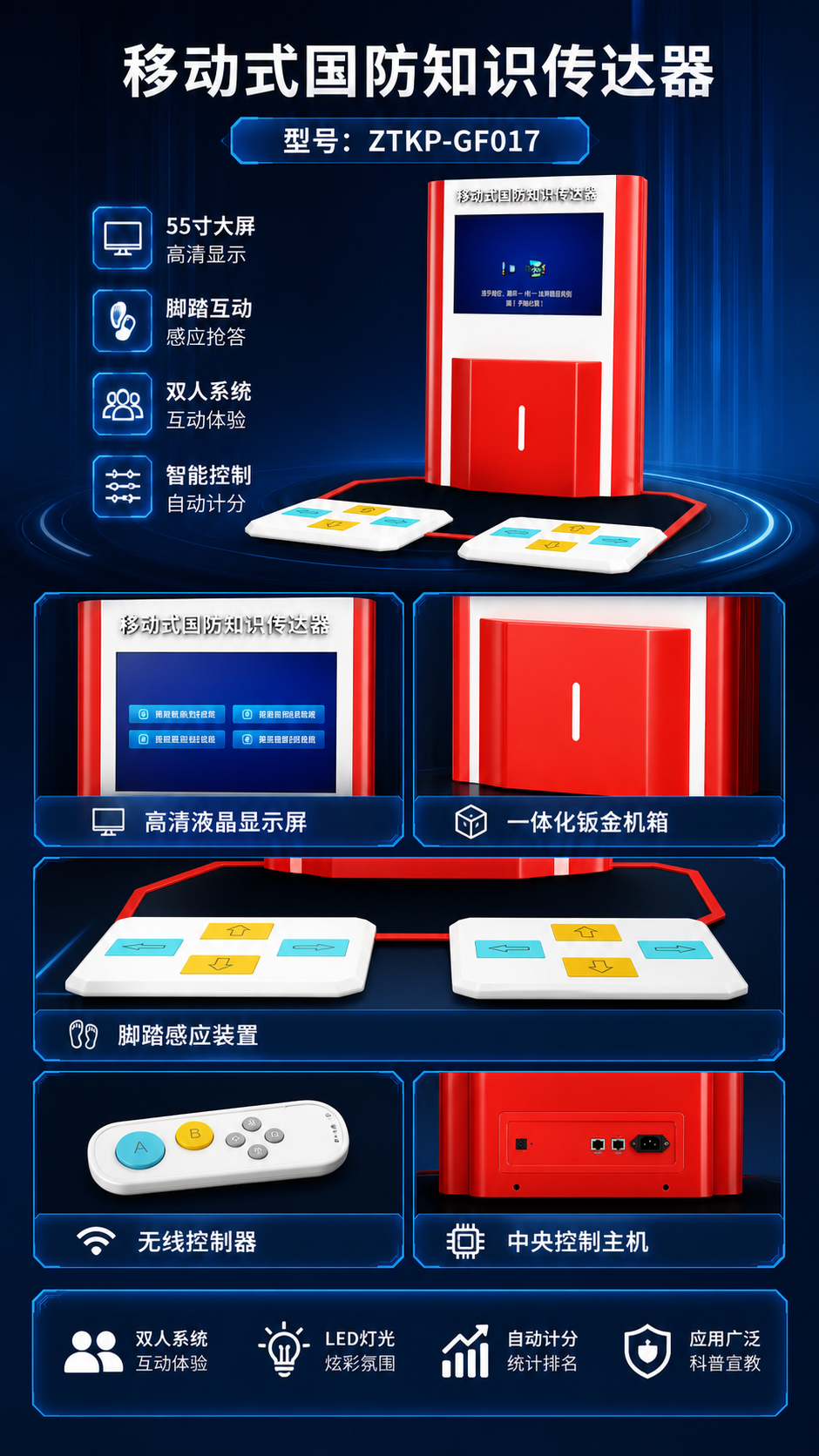 移动式国防知识传达器详情图 2